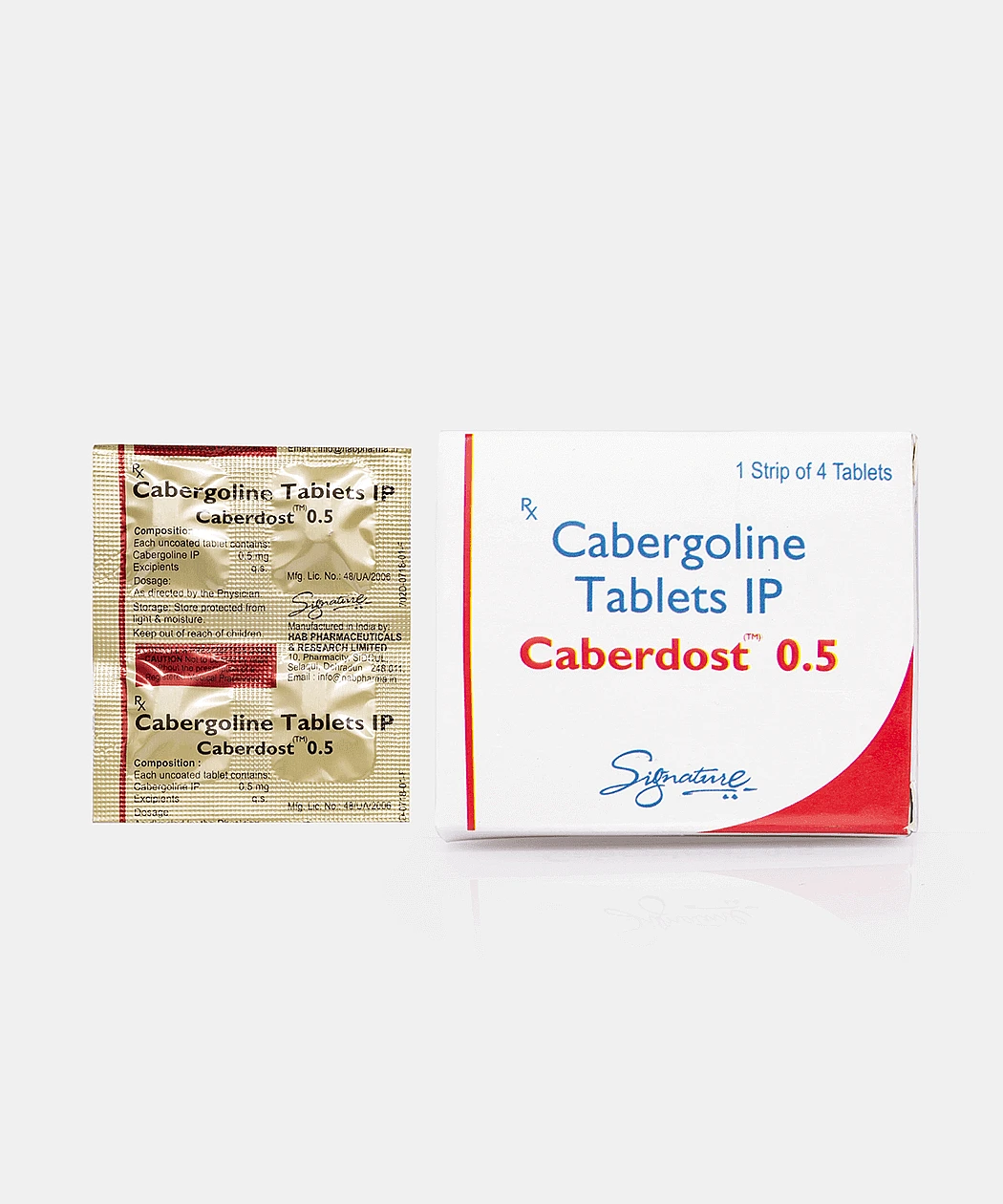 CABERDOST 0.5MG