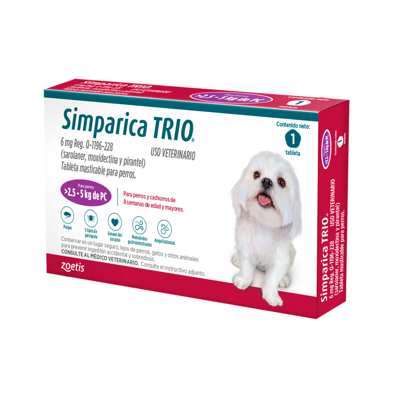 SIMPARICA TRIO 6/0.12/25MG